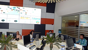 Büyükşehir Çağrı Merkezi hizmette 