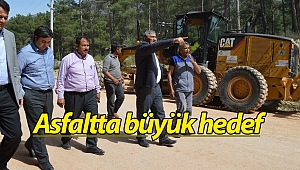 Akdemir çalışmaları inceledi