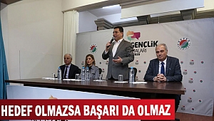HEDEF OLMAZSA BAŞARI DA OLMAZ