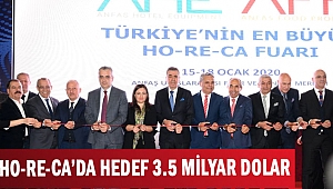 HO-RE-CA'DA HEDEF  3.5 MİLYAR DOLAR