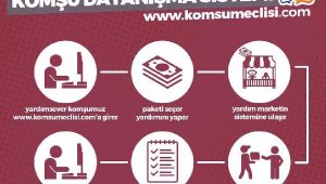Muratpaşa'da 'Komşu Dayanışma Sistemi' başladı