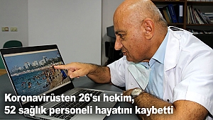 Koronavirüsten 26'sı hekim, 52 sağlık personeli hayatını kaybetti