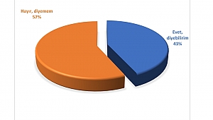 Antalya’da kadınlar daha mutsuz