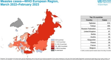 Kızamık vakalarında Avrupa ikincisiyiz.