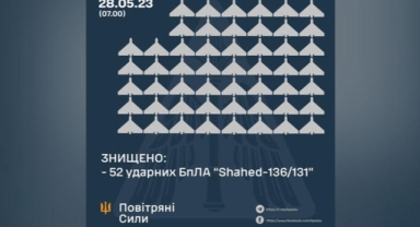 Ukrayna Hava Kuvvetleri: Rusya, 54 İHA ile saldırdı
