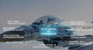 Yerli ve milli sistemlerle donatılan F-16'lar, Hava Kuvvetleri'ne teslim edildi