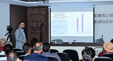 Kredi alamayan sektörler daralmaya gidiyor