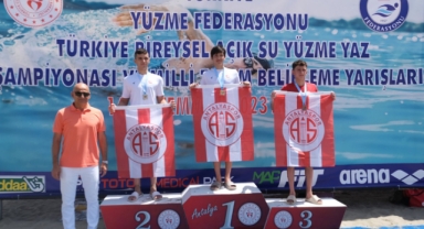 Milli Takım Belirleme Yarışları