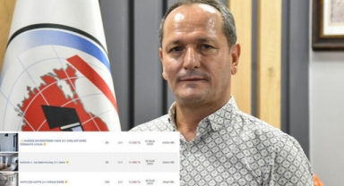 Öğrenciye 'uygun' kiralık ev fiyatı dudak uçuklattı