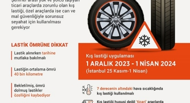 Zorunlu kış lastiği uygulaması başlıyor