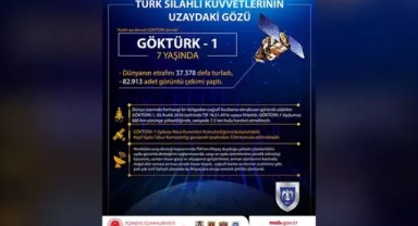 MSB, Göktürk-1 uydusunun 7'nci yaşını kutladı