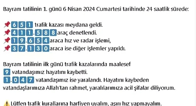 Bakan Yerlikaya bayram bilançosunu açıkladı