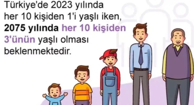 TÜİK: 10 kişiden 3'ü yaşlı olacak
