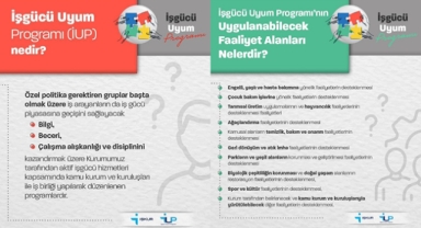 İşgücü Uyum Programı’na start
