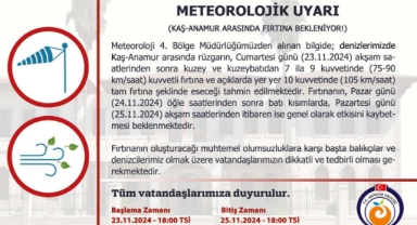 Meteoroloji’den fırtına uyarısı