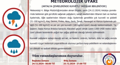 Meteoroloji uyardı