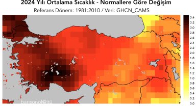 En sıcak yılı 2024