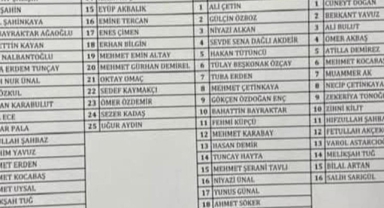 İŞTE YENİ YÖNETİM