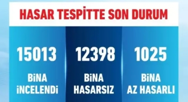Bakan Kurum: İstabul'da 1025 bina az hasarlı