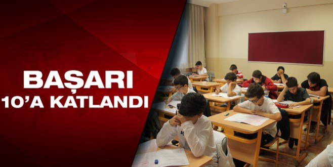 Antalya TEOG’da başarısını artırdı