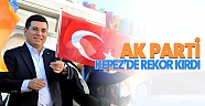 AK Parti Kepez’de rekor kırdı