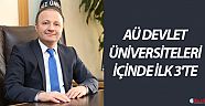 Akdeniz Üniversitesi Devlet üniversiteleri içerisinde ilk 3’te