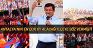 Antalya’nın en çok oy alacağı ilçeye söz vermişti