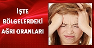 Batı'da yaşayanların başı daha çok ağrıyor