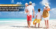 Bayramda 400 bin kişi sahilde, 100 bin kişi yurtdışında