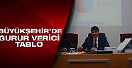 Büyükşehir'de borç yarım katrilyona düştü