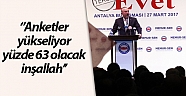 Çavuşoğlu, ''Anketler yükseliyor, yüzde 63 olacak inşallah'' (Videolu)