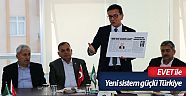 'Livaneli'nin 21 yıl önce kalemle yazdığını bugün EVET oylarıyla yazıyoruz'