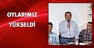 Samani Ak Parti'nin oylarının yükseldiğini açıkladı