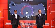 Türkiye de İşletme dijital endeksi yüzde 48
