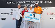 WCGC 2017 şampiyonu Form Laser Portekiz’de Türkiye’yi temsil edecek